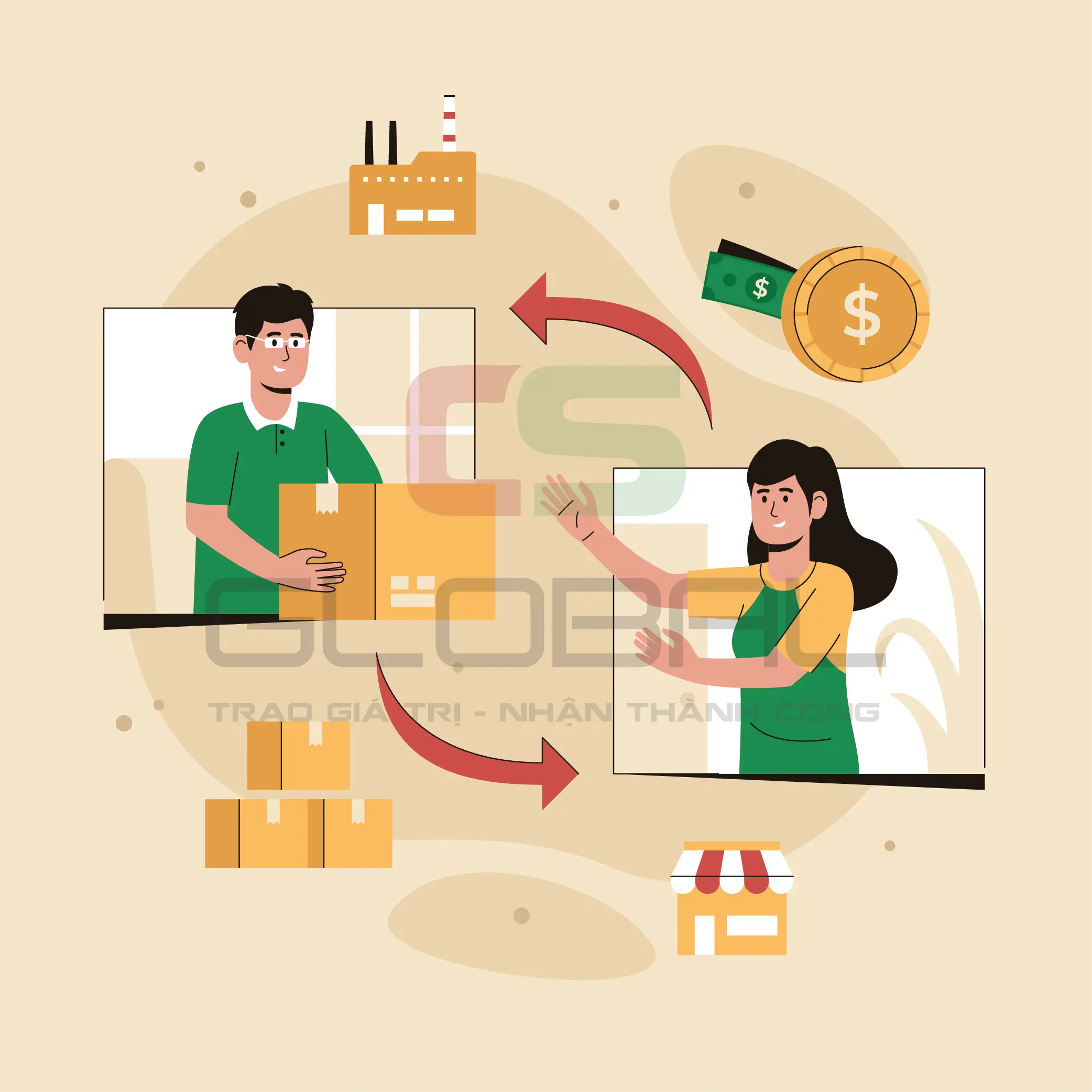 Chính sách đổi trả