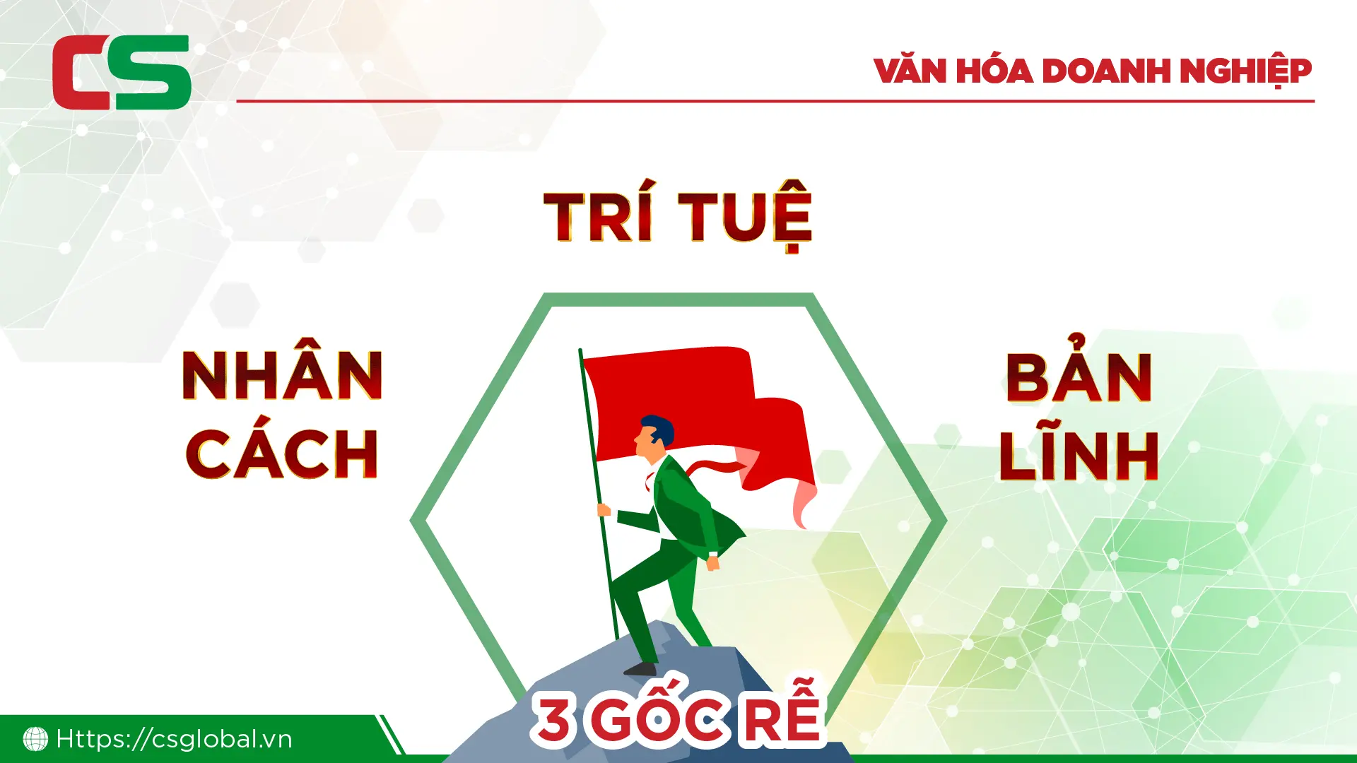 Văn hóa doanh nghiệp